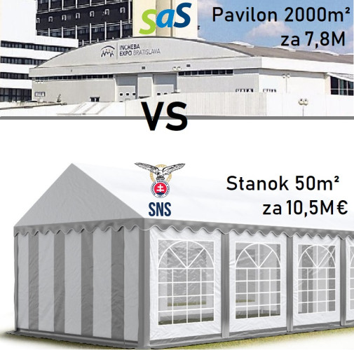 Príspevok 222119